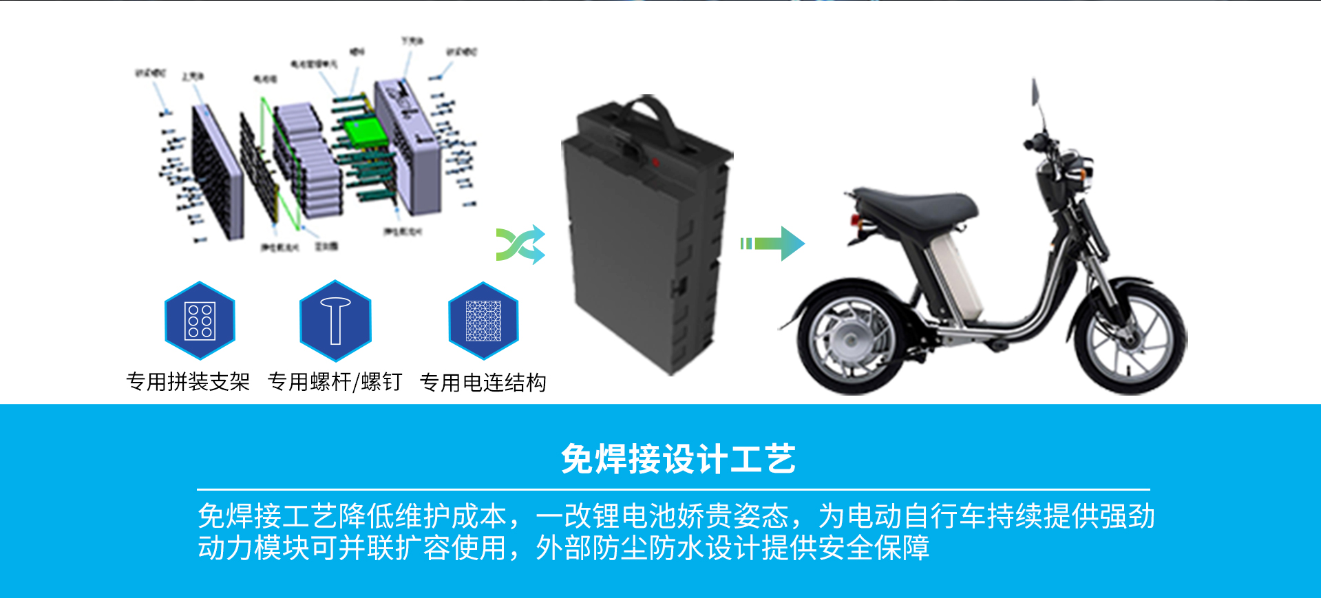 奔虎详情页1080_06.jpg