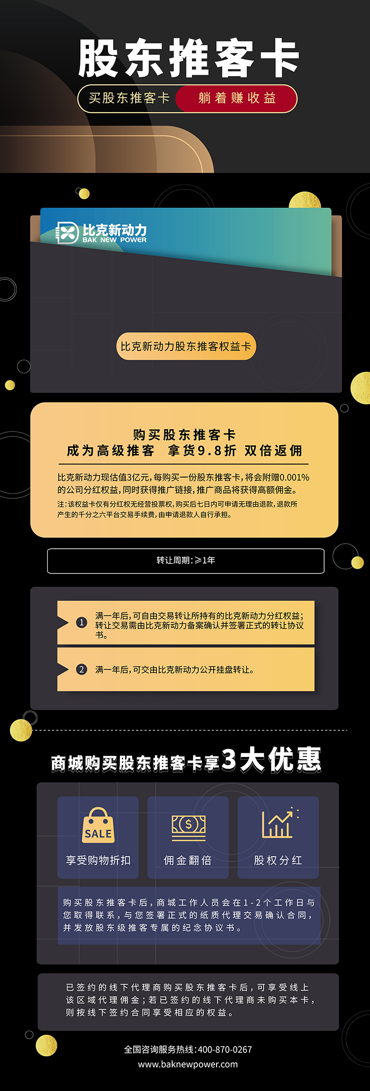 股东权益卡-01.jpg